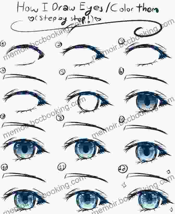 A Detailed Step By Step Guide To Drawing Manga Eyes, Complete With Annotations How To Draw The Most Exciting Awesome Manga (Drawing)