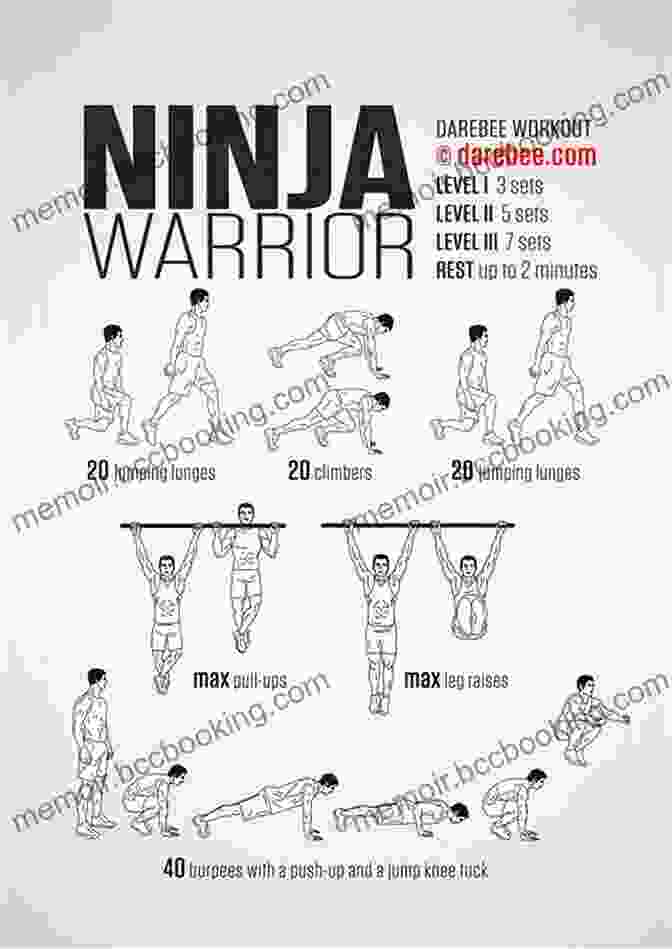 A Ninja Warrior Planning A Strategy. Modern Ninja Warfare: Ninja Tactics For The Modern Warrior