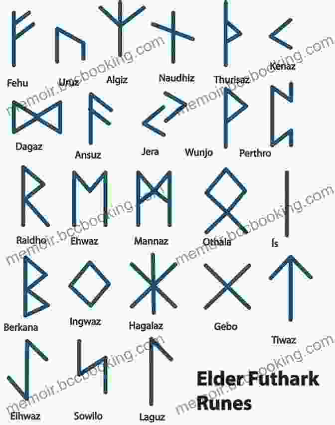 Ancient Norse Runes, Symbols Imbued With Mystical And Divinatory Significance Tales Of The Norse Gods And Heroes