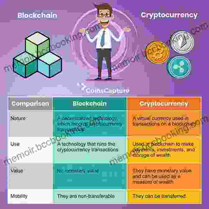 Cryptocurrencies What S Hot In Blockchain And Crypto Volume 2