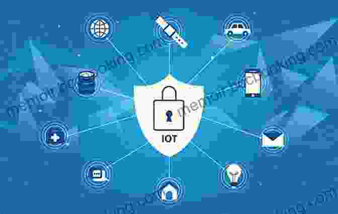 Diagram Of IoT Security Best Practices, Including Password Management, Network Security, And Software Updates Demystifying Internet Of Things Security: Successful IoT Device/Edge And Platform Security Deployment