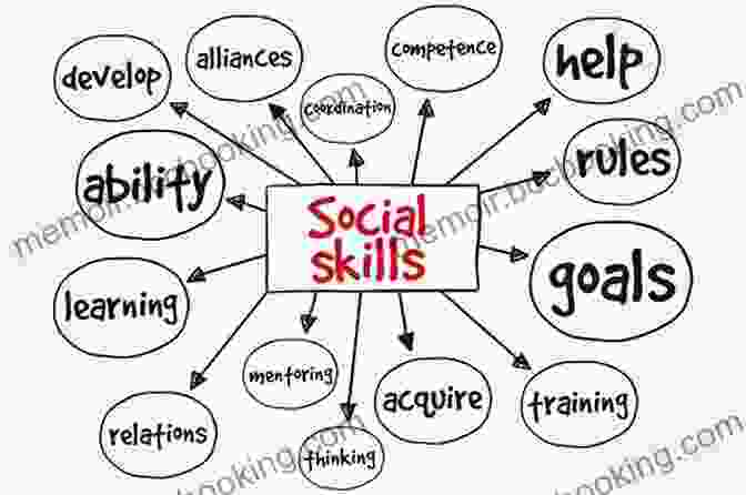 Image Of A Person Practicing Social Skills Business For Aspies: 42 Best Practices For Using Asperger Syndrome Traits At Work Successfully