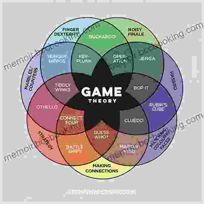 Intriguing Graphic Representing A Game Challenge CHEEPS THE CHICK: Short Story Games Jokes And More