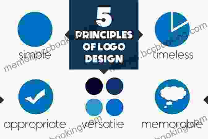 Principles Of Design Applied To Logo Design: Balance, Contrast, Emphasis How To Create A Logo?: Fundamental Principles Of Effective Logo Design (Be Your Own Designer 1)