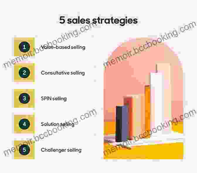 Sales Strategies That Work Quick Reference To Sales Superstar