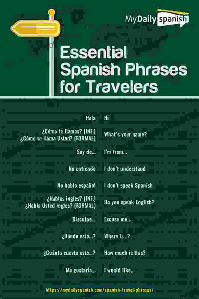 Spanish Travel Phrases For English Speakers Book Cover SOUTH AMERICA: SPANISH TRAVEL PHRASES For ENGLISH SPEAKERS: The Most Useful Phrases To Get Around When Travelling In South America