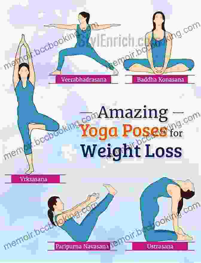 Yoga Poses For Weight Loss And Fitness Yoga Beginner: Easy Yoga Poses Best Weight Loss Exercises Health And Fitness Yoga Asanas Yoga Basic Poses Basic Yoga Postures