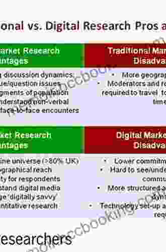 A Z Of Digital Research Methods