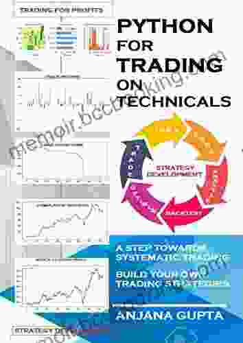Python For Trading On Technical: A Step Towards Systematic Trading